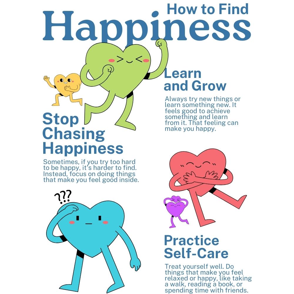 How To Find Happiness