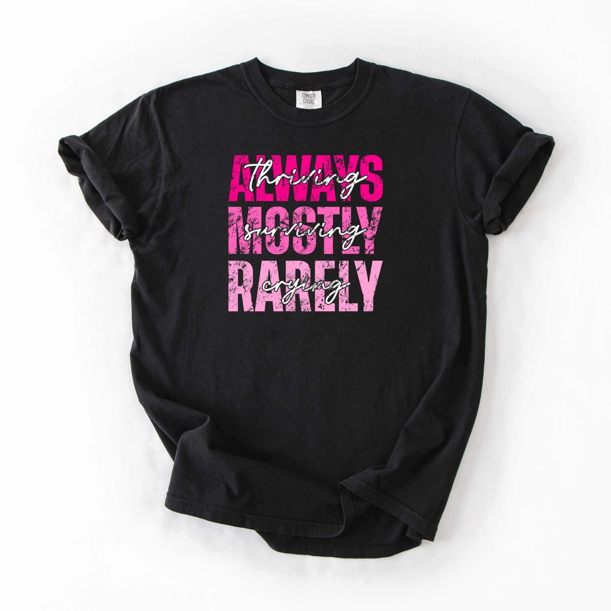 Always Mostly Rarely