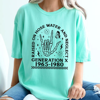 Gen X 1965-1980