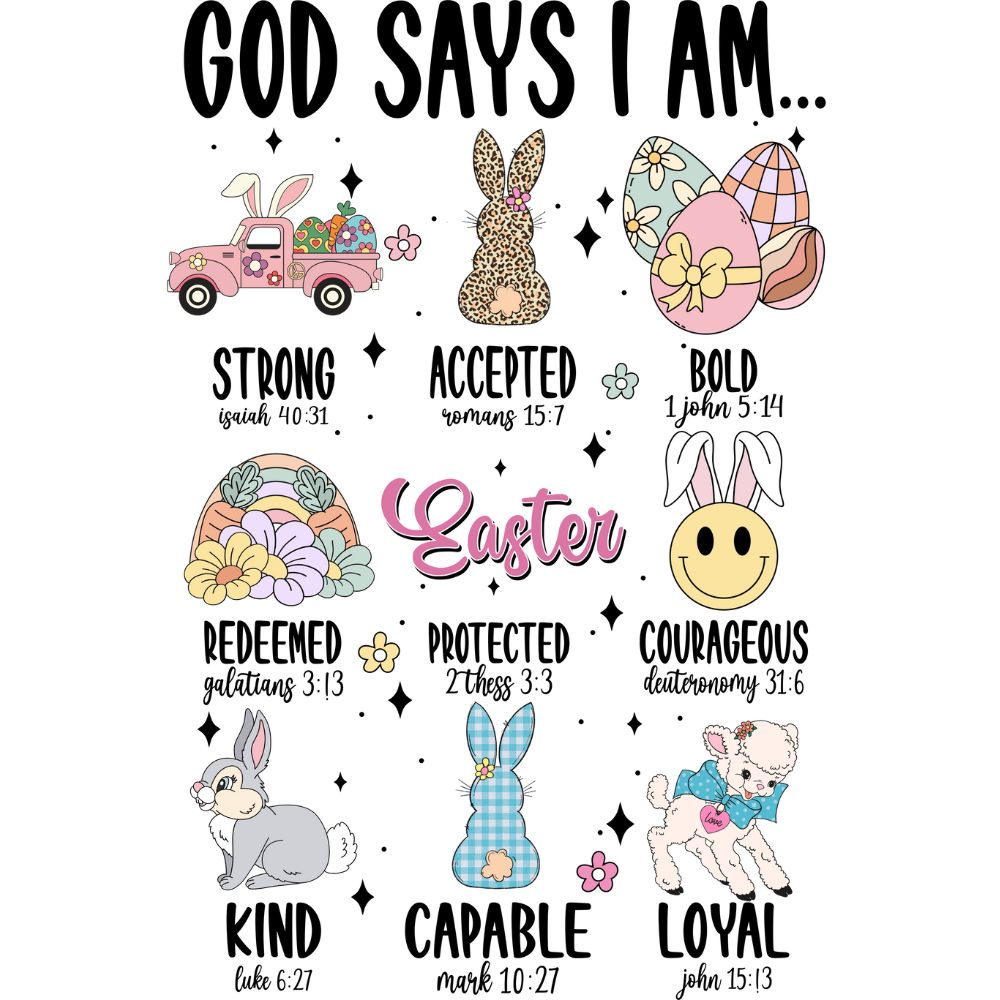 God Says I Am