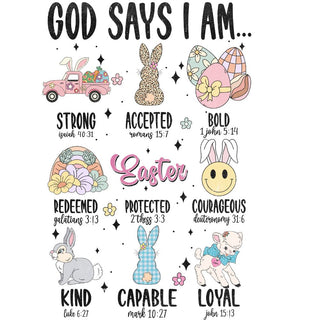 God Says I Am Distressed