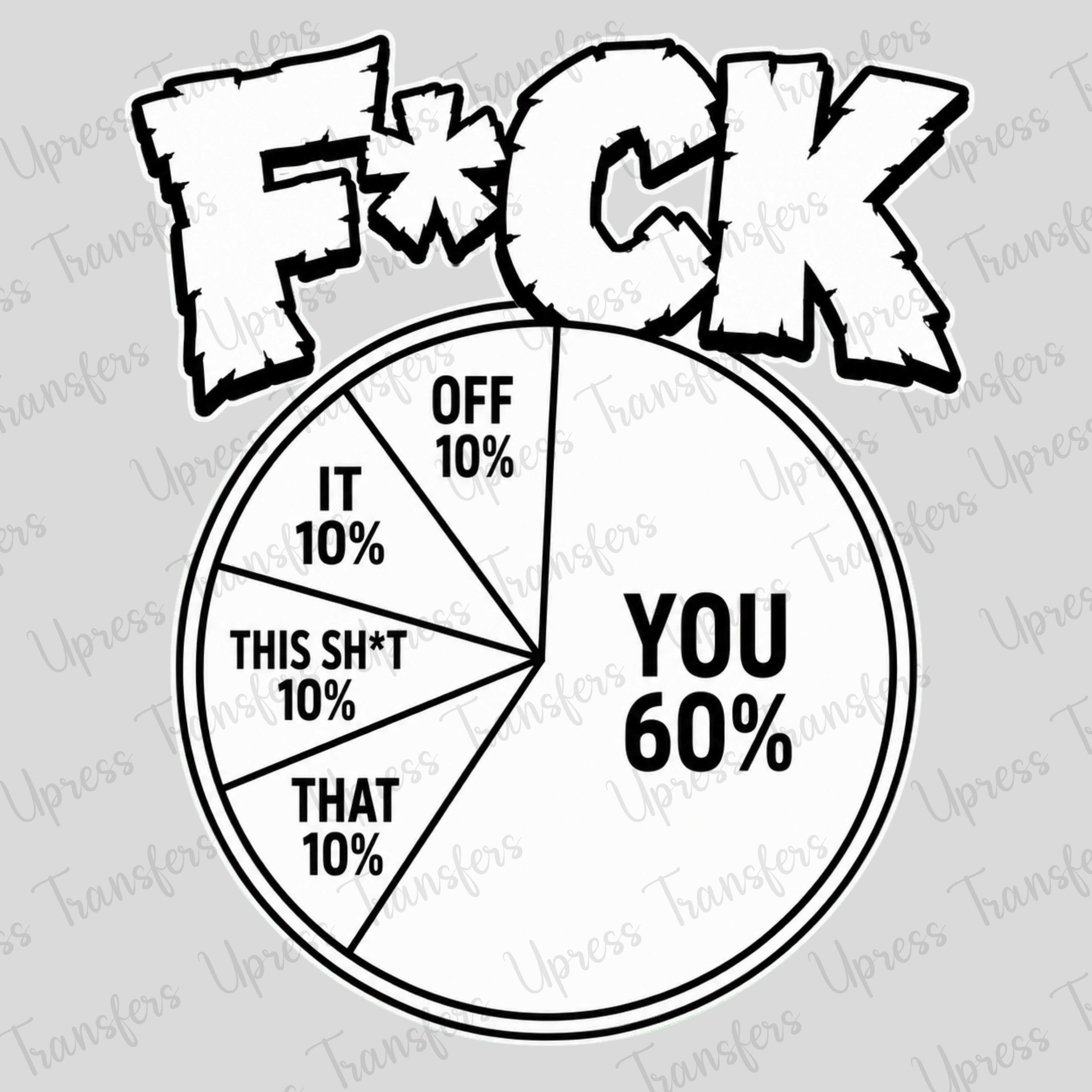 Percentage
