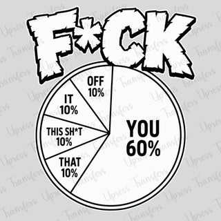 Percentage