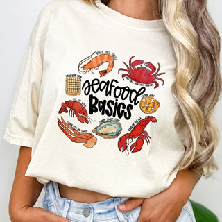 Seafood Basics